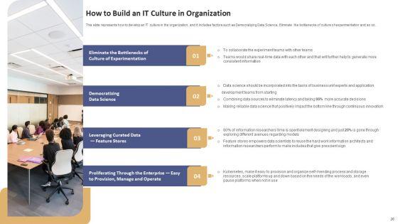 Data_Processing_Services_Delivery_Model_Ppt_PowerPoint_Presentation_Complete_Deck_With_Slides_Slide_26.jpg