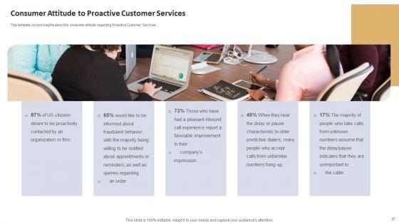 Data_Processing_Services_Delivery_Model_Ppt_PowerPoint_Presentation_Complete_Deck_With_Slides_Slide_37.jpg