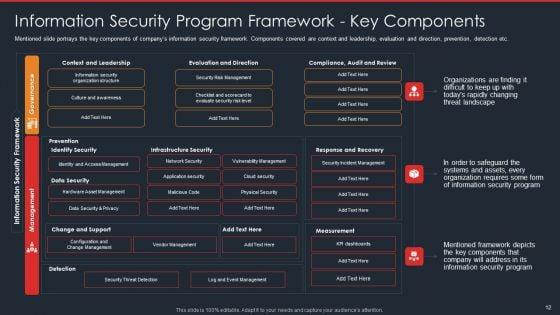 Data_Safety_Initiatives_For_Effective_IT_Security_Threats_Administration_Ppt_PowerPoint_Presentation_Complete_Deck_With_Slides_Slide_12.jpg