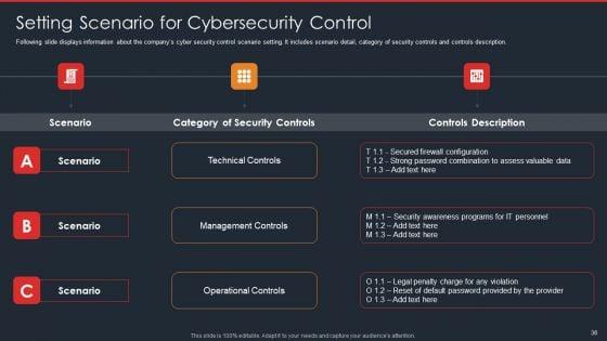 Data_Safety_Initiatives_For_Effective_IT_Security_Threats_Administration_Ppt_PowerPoint_Presentation_Complete_Deck_With_Slides_Slide_36.jpg