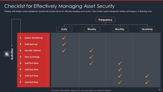 Data_Safety_Initiatives_For_Effective_IT_Security_Threats_Administration_Ppt_PowerPoint_Presentation_Complete_Deck_With_Slides_Slide_39.jpg