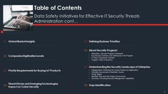 Data_Safety_Initiatives_For_Effective_IT_Security_Threats_Administration_Ppt_PowerPoint_Presentation_Complete_Deck_With_Slides_Slide_3.jpg