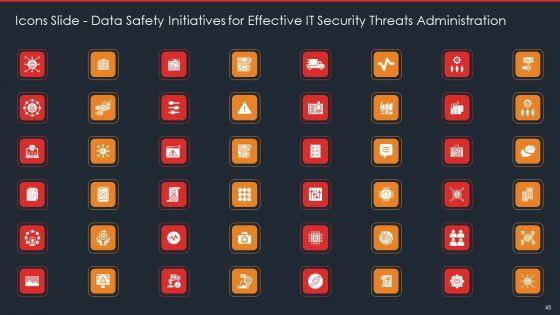 Data_Safety_Initiatives_For_Effective_IT_Security_Threats_Administration_Ppt_PowerPoint_Presentation_Complete_Deck_With_Slides_Slide_45.jpg