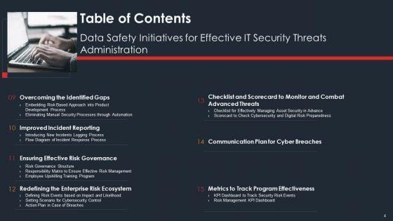 Data_Safety_Initiatives_For_Effective_IT_Security_Threats_Administration_Ppt_PowerPoint_Presentation_Complete_Deck_With_Slides_Slide_4.jpg