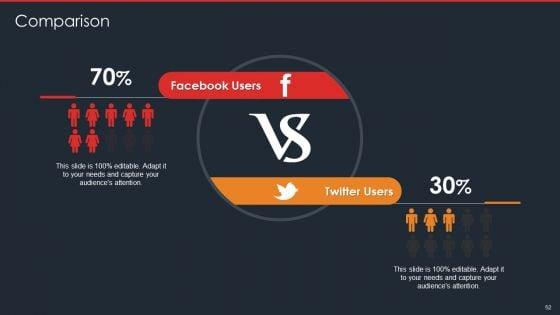 Data_Safety_Initiatives_For_Effective_IT_Security_Threats_Administration_Ppt_PowerPoint_Presentation_Complete_Deck_With_Slides_Slide_52.jpg