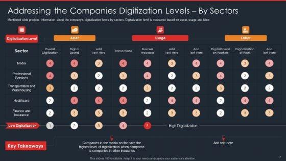Data_Safety_Initiatives_For_Effective_IT_Security_Threats_Administration_Ppt_PowerPoint_Presentation_Complete_Deck_With_Slides_Slide_7.jpg