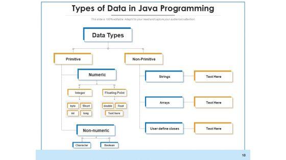 Data_Styles_Business_Programmin_Ppt_PowerPoint_Presentation_Complete_Deck_Slide_10.jpg
