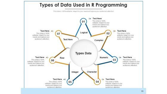 Data_Styles_Business_Programmin_Ppt_PowerPoint_Presentation_Complete_Deck_Slide_11.jpg