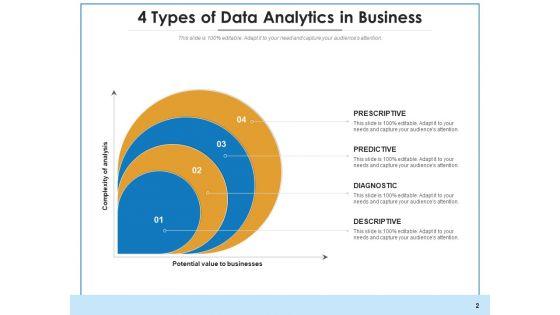Data_Styles_Business_Programmin_Ppt_PowerPoint_Presentation_Complete_Deck_Slide_2.jpg