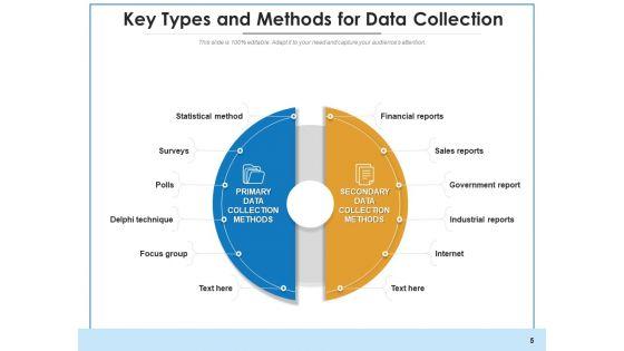 Data_Styles_Business_Programmin_Ppt_PowerPoint_Presentation_Complete_Deck_Slide_5.jpg