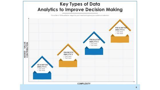 Data_Styles_Business_Programmin_Ppt_PowerPoint_Presentation_Complete_Deck_Slide_6.jpg