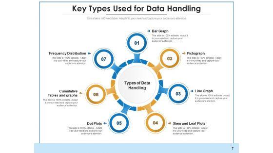 Data_Styles_Business_Programmin_Ppt_PowerPoint_Presentation_Complete_Deck_Slide_7.jpg