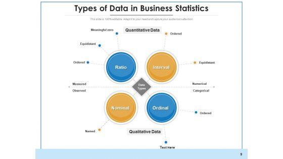 Data_Styles_Business_Programmin_Ppt_PowerPoint_Presentation_Complete_Deck_Slide_9.jpg