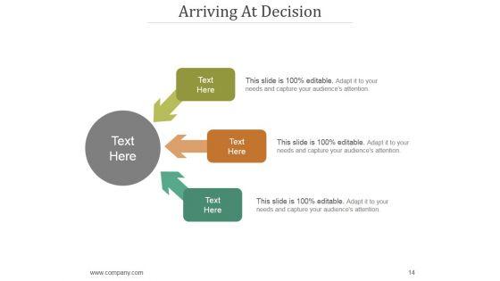 Decision_Making_Styles_And_Characteristics_In_Management_PPT_PowerPoint_Presentation_Complete_Deck_With_Slides_Slide_14.jpg