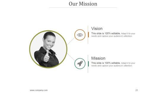 Decision_Making_Styles_And_Characteristics_In_Management_PPT_PowerPoint_Presentation_Complete_Deck_With_Slides_Slide_23.jpg