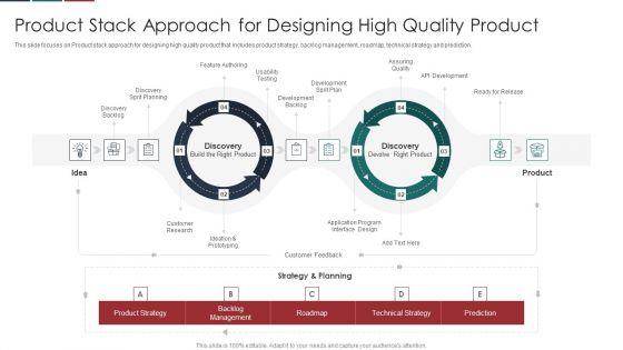 Deliver_Efficiency_Innovation_Product_Stack_Approach_For_Designing_High_Quality_Product_Formats_PDF_Slide_1.jpg