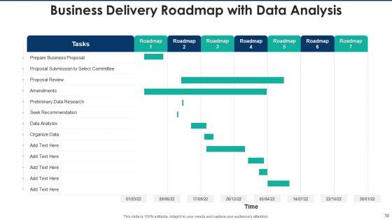 Delivery_Roadmap_Financial_Planning_Ppt_PowerPoint_Presentation_Complete_Deck_With_Slides_Slide_10.jpg