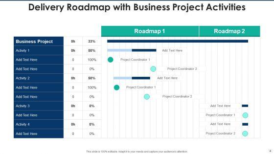 Delivery_Roadmap_Financial_Planning_Ppt_PowerPoint_Presentation_Complete_Deck_With_Slides_Slide_4.jpg