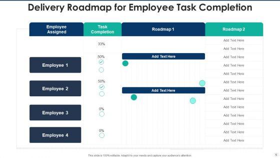 Delivery_Roadmap_Financial_Planning_Ppt_PowerPoint_Presentation_Complete_Deck_With_Slides_Slide_5.jpg