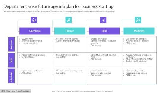 Department_Wise_Future_Agenda_Plan_For_Business_Start_Up_Template_PDF_Slide_1.jpg