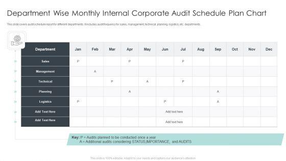 Department_Wise_Monthly_Internal_Corporate_Audit_Schedule_Plan_Chart_Elements_PDF_Slide_1.jpg