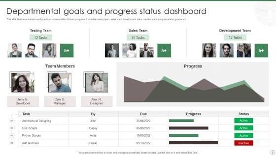 Departmental_Goals_Ppt_PowerPoint_Presentation_Complete_Deck_With_Slides_Slide_5.jpg