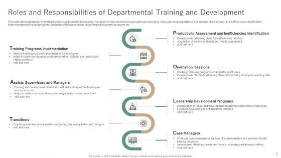 Departmental_Training_And_Development_Ppt_PowerPoint_Presentation_Complete_Deck_With_Slides_Slide_2.jpg