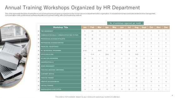 Departmental_Training_And_Development_Ppt_PowerPoint_Presentation_Complete_Deck_With_Slides_Slide_4.jpg