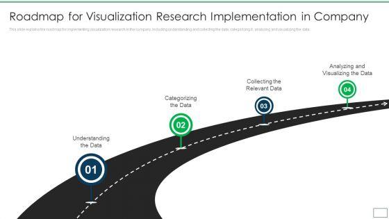 Departments_Of_Visualization_Research_Roadmap_For_Visualization_Research_Summary_PDF_Slide_1.jpg