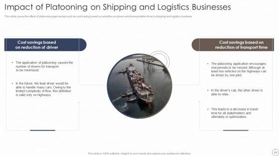 Deploying_Automation_In_Logistics_And_Supply_Chain_Ppt_PowerPoint_Presentation_Complete_With_Slides_Slide_24.jpg