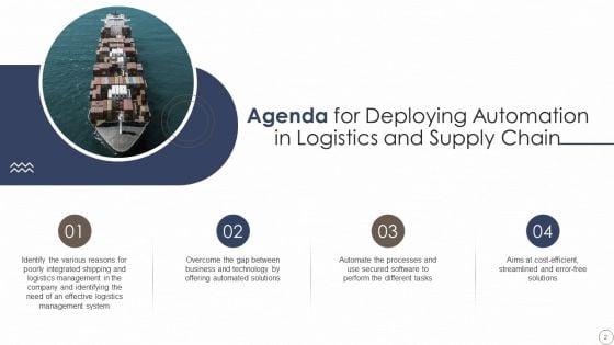 Deploying_Automation_In_Logistics_And_Supply_Chain_Ppt_PowerPoint_Presentation_Complete_With_Slides_Slide_2.jpg