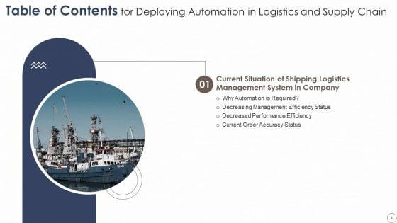 Deploying_Automation_In_Logistics_And_Supply_Chain_Ppt_PowerPoint_Presentation_Complete_With_Slides_Slide_4.jpg