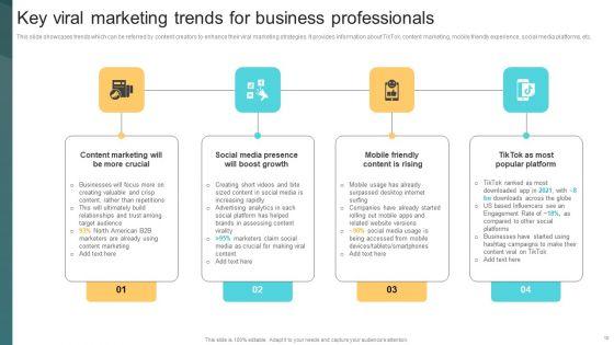 Deploying_Viral_Marketing_Strategies_To_Acquire_Customers_Ppt_PowerPoint_Presentation_Complete_Deck_With_Slides_Slide_10.jpg