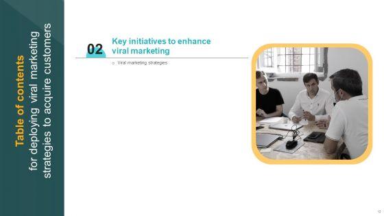 Deploying_Viral_Marketing_Strategies_To_Acquire_Customers_Ppt_PowerPoint_Presentation_Complete_Deck_With_Slides_Slide_12.jpg