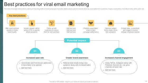 Deploying_Viral_Marketing_Strategies_To_Acquire_Customers_Ppt_PowerPoint_Presentation_Complete_Deck_With_Slides_Slide_23.jpg