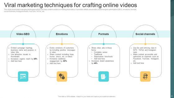 Deploying_Viral_Marketing_Strategies_To_Acquire_Customers_Ppt_PowerPoint_Presentation_Complete_Deck_With_Slides_Slide_24.jpg