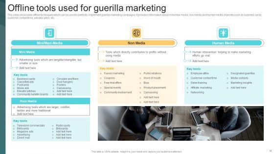 Deploying_Viral_Marketing_Strategies_To_Acquire_Customers_Ppt_PowerPoint_Presentation_Complete_Deck_With_Slides_Slide_32.jpg