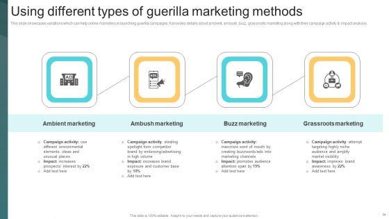 Deploying_Viral_Marketing_Strategies_To_Acquire_Customers_Ppt_PowerPoint_Presentation_Complete_Deck_With_Slides_Slide_34.jpg
