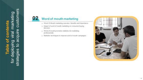 Deploying_Viral_Marketing_Strategies_To_Acquire_Customers_Ppt_PowerPoint_Presentation_Complete_Deck_With_Slides_Slide_36.jpg