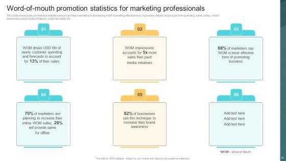 Deploying_Viral_Marketing_Strategies_To_Acquire_Customers_Ppt_PowerPoint_Presentation_Complete_Deck_With_Slides_Slide_39.jpg