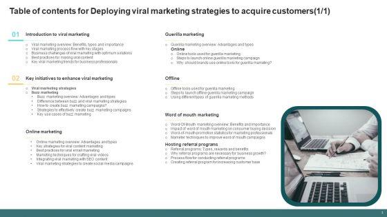 Deploying_Viral_Marketing_Strategies_To_Acquire_Customers_Ppt_PowerPoint_Presentation_Complete_Deck_With_Slides_Slide_3.jpg