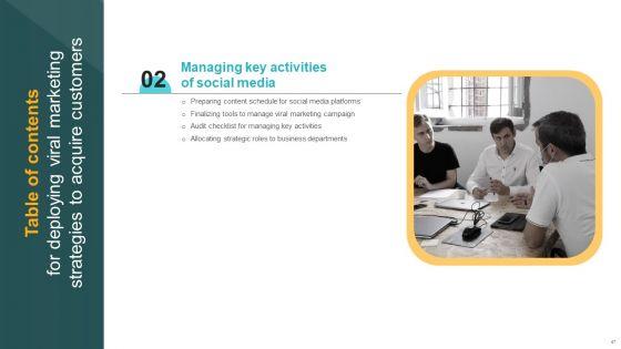Deploying_Viral_Marketing_Strategies_To_Acquire_Customers_Ppt_PowerPoint_Presentation_Complete_Deck_With_Slides_Slide_47.jpg