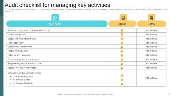 Deploying_Viral_Marketing_Strategies_To_Acquire_Customers_Ppt_PowerPoint_Presentation_Complete_Deck_With_Slides_Slide_50.jpg