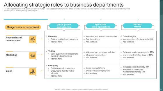 Deploying_Viral_Marketing_Strategies_To_Acquire_Customers_Ppt_PowerPoint_Presentation_Complete_Deck_With_Slides_Slide_51.jpg