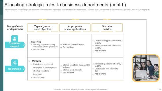 Deploying_Viral_Marketing_Strategies_To_Acquire_Customers_Ppt_PowerPoint_Presentation_Complete_Deck_With_Slides_Slide_52.jpg