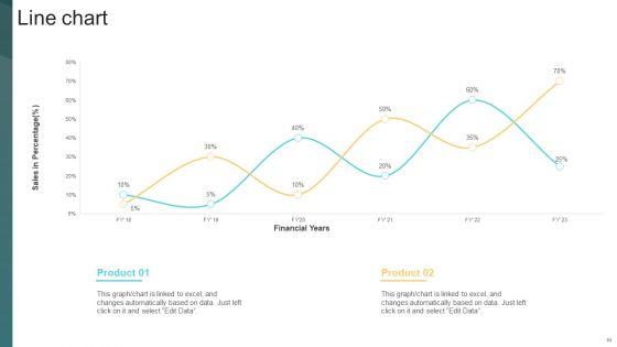 Deploying_Viral_Marketing_Strategies_To_Acquire_Customers_Ppt_PowerPoint_Presentation_Complete_Deck_With_Slides_Slide_64.jpg