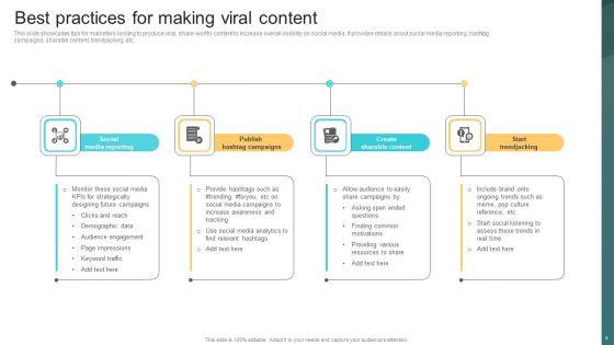 Deploying_Viral_Marketing_Strategies_To_Acquire_Customers_Ppt_PowerPoint_Presentation_Complete_Deck_With_Slides_Slide_9.jpg