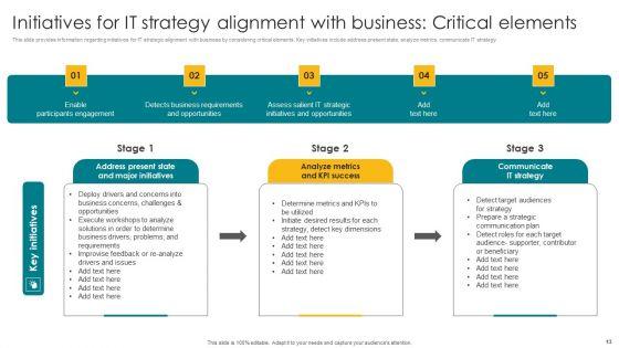 Designing_A_Strategic_Roadmap_For_Information_Technology_IT_Ppt_PowerPoint_Presentation_Complete_Deck_With_Slides_Slide_13.jpg
