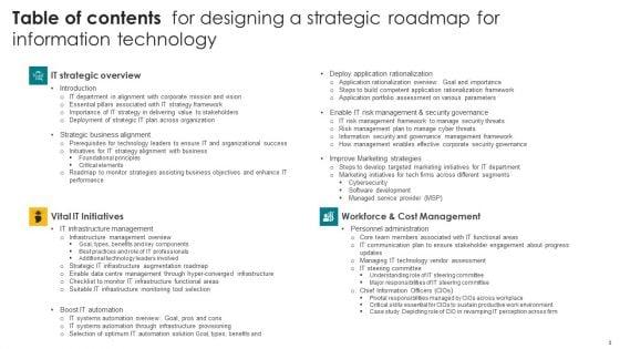 Designing_A_Strategic_Roadmap_For_Information_Technology_IT_Ppt_PowerPoint_Presentation_Complete_Deck_With_Slides_Slide_3.jpg