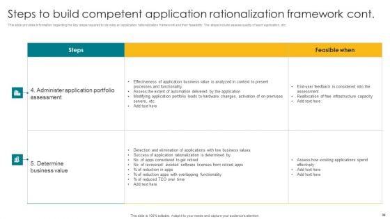 Designing_A_Strategic_Roadmap_For_Information_Technology_IT_Ppt_PowerPoint_Presentation_Complete_Deck_With_Slides_Slide_30.jpg